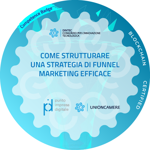 Come strutturare una strategia di funnel marketing efficace